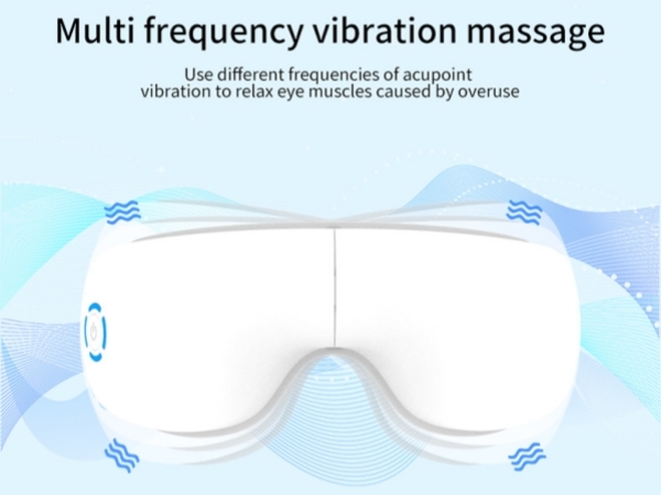 World sight Day to remind us take care of our eyes